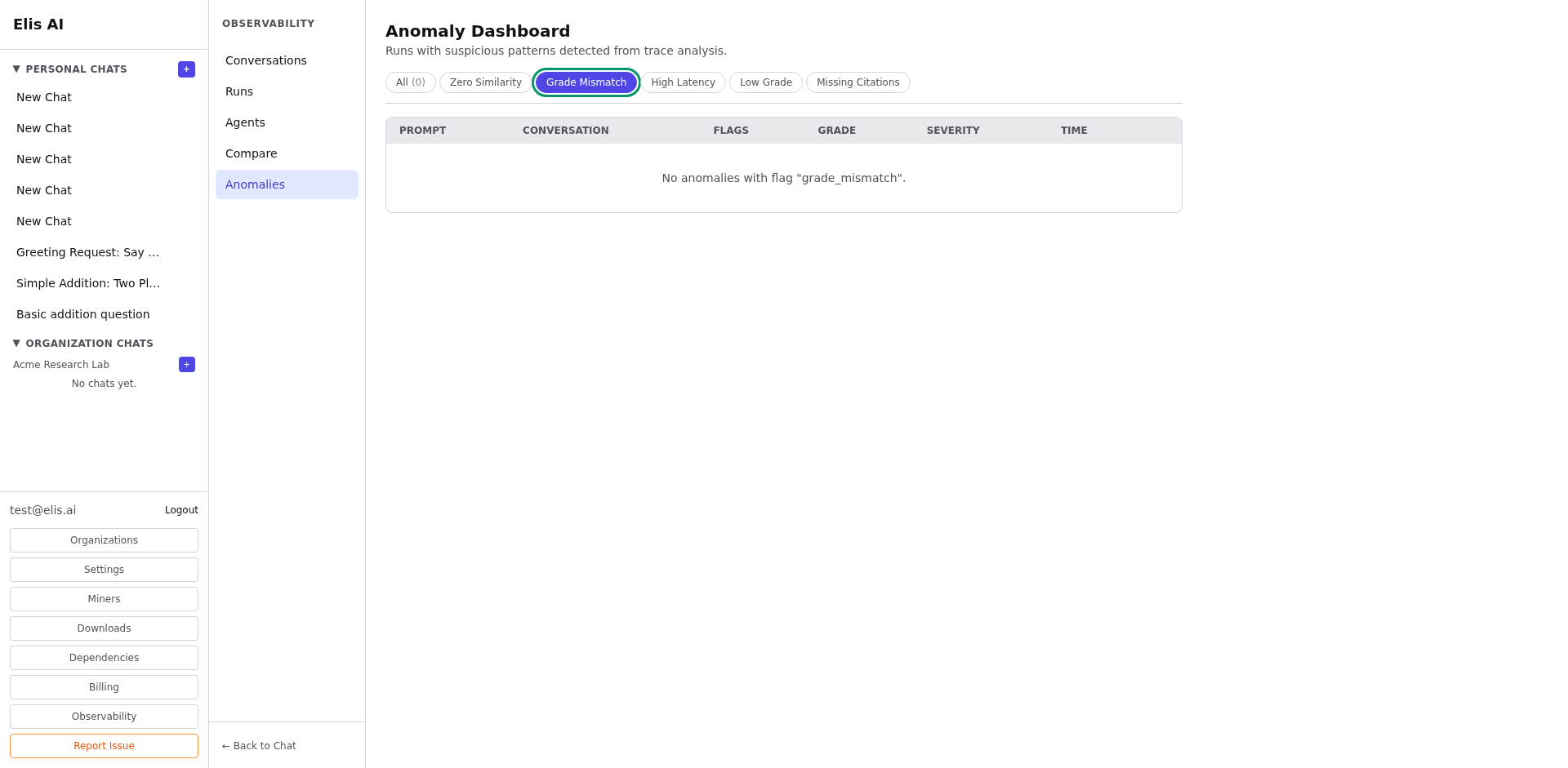 Anomaly detail with highlighted issue