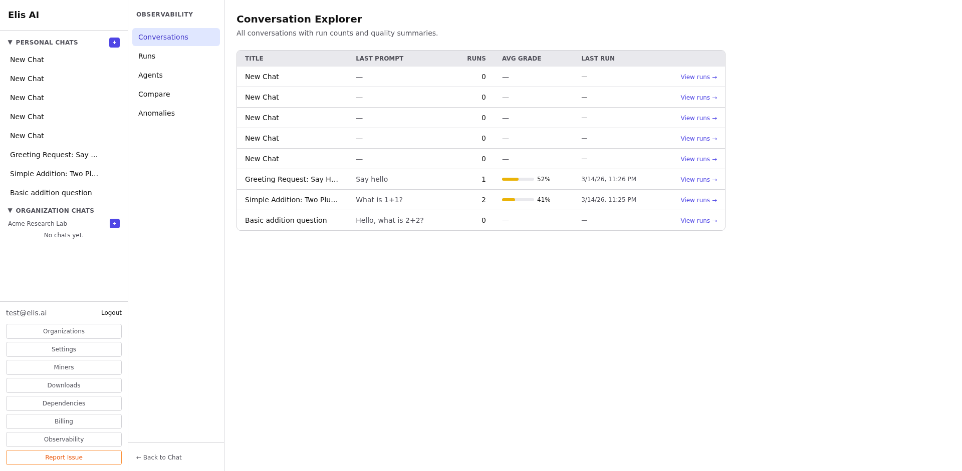 Observability conversation explorer